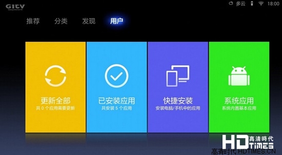 安装系统u盘启动步骤_fedora系统安装qq_安装系统找不到硬盘怎么办