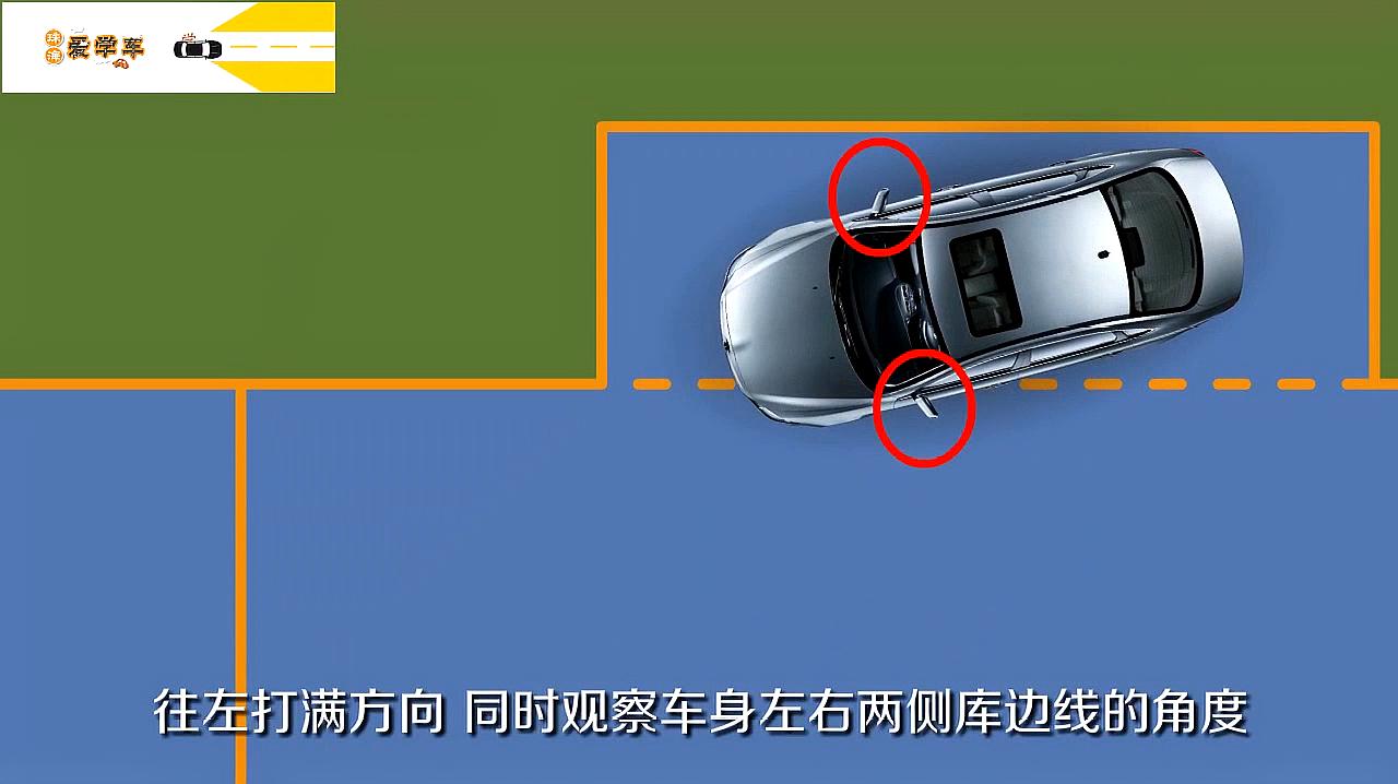 科目包过的是什么路子_科目包过是真的吗_科目二包过怎样操作