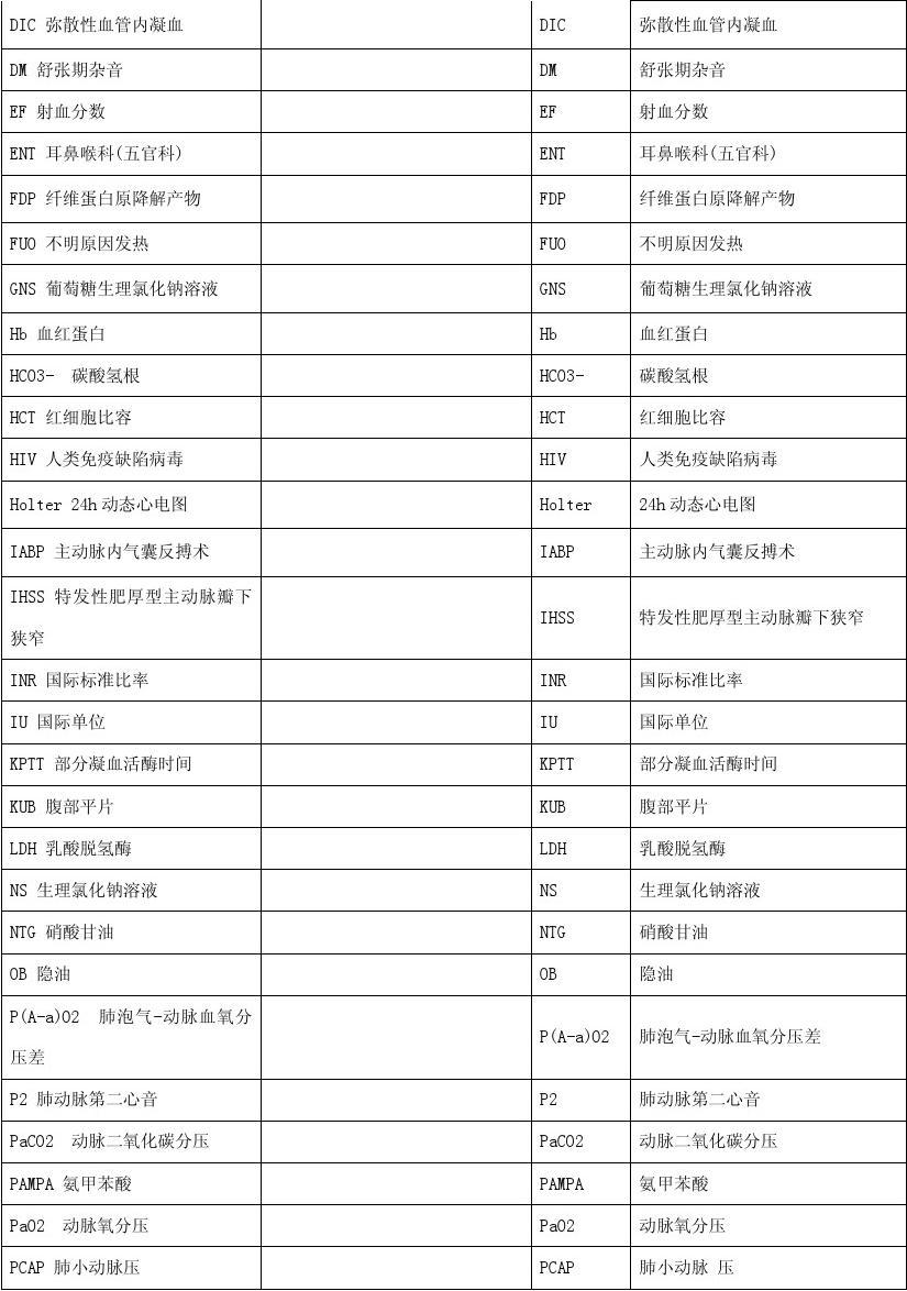 临床用语缩写_临床术语缩写fsq_临床常用医学术语缩写