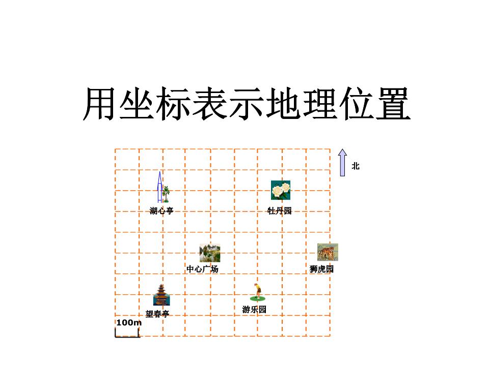 mapinfo怎么查看坐标系_如何查看坐标系_怎么通过坐标看坐标系