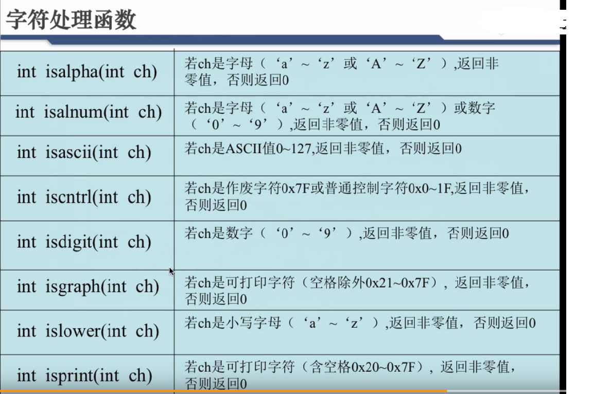 函数的定义_implode函数 php_函数公式大全及图解