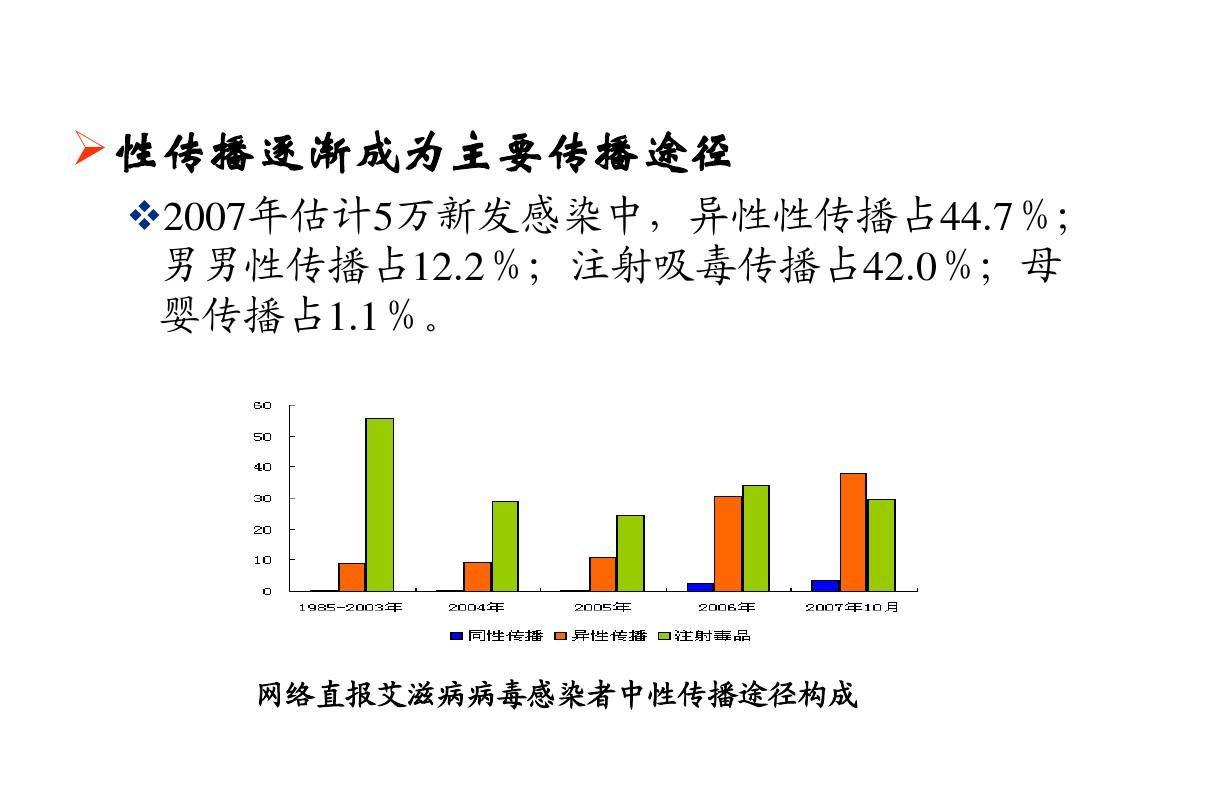 运作病毒型文件是什么_文件型病毒运作在_运作病毒型文件怎么删除