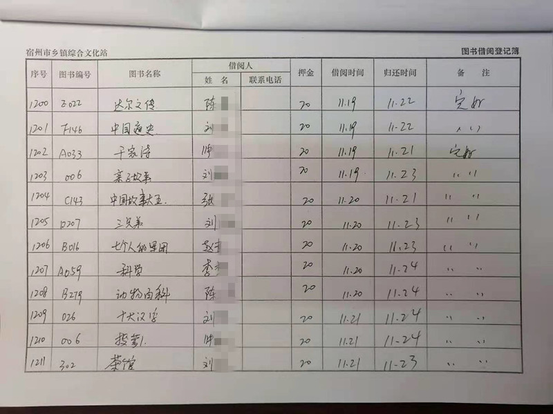 借书登记卡_借书登记表的封面图片_借书登记表 样式