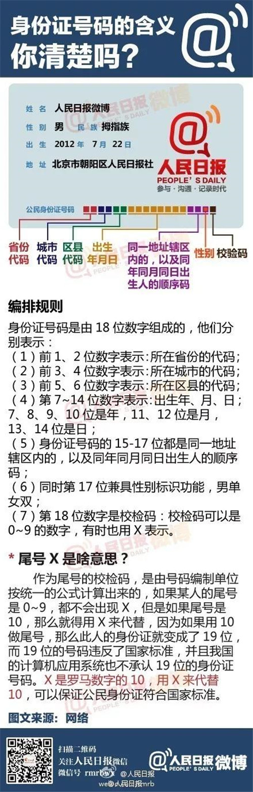 性别函数身份证号码_excel身份证号码性别_性别身份证号excel