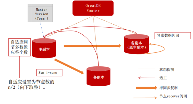 下载快手_下载微信_informix下载
