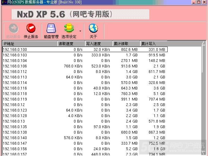 网吧电脑无盘系统_网吧电脑无盘系统怎么来的_网吧无盘系统进不去系统