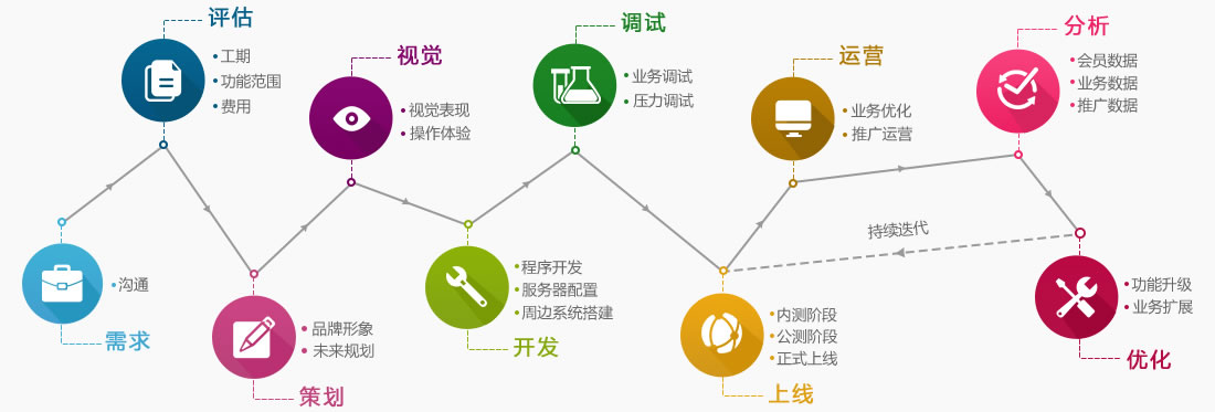 360省电王2023_省电王是真是假_省电王真的能省电吗新闻