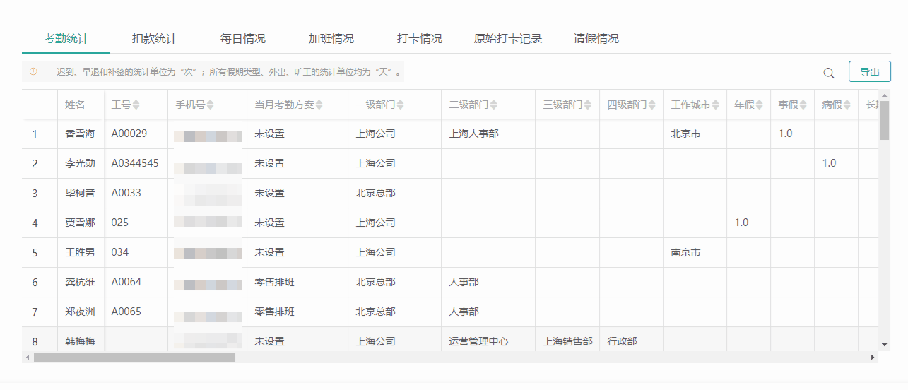 考勤系统_e7考勤管理系统下载_考勤管理系统标准版