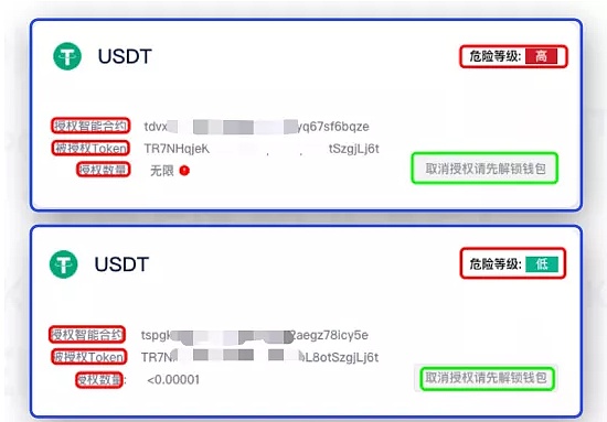京东小金库基金授权取消_imtoken如何取消授权_授权取消是什么意思