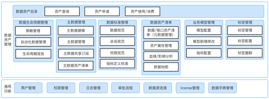 官网网址是多少_imtoken官网网址_官网网址查询