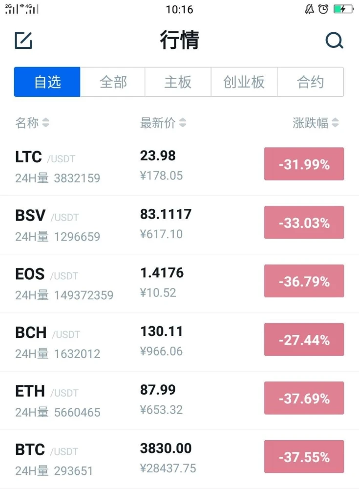 钱包批量转币_imtoken批量转账_imtoken批量转币