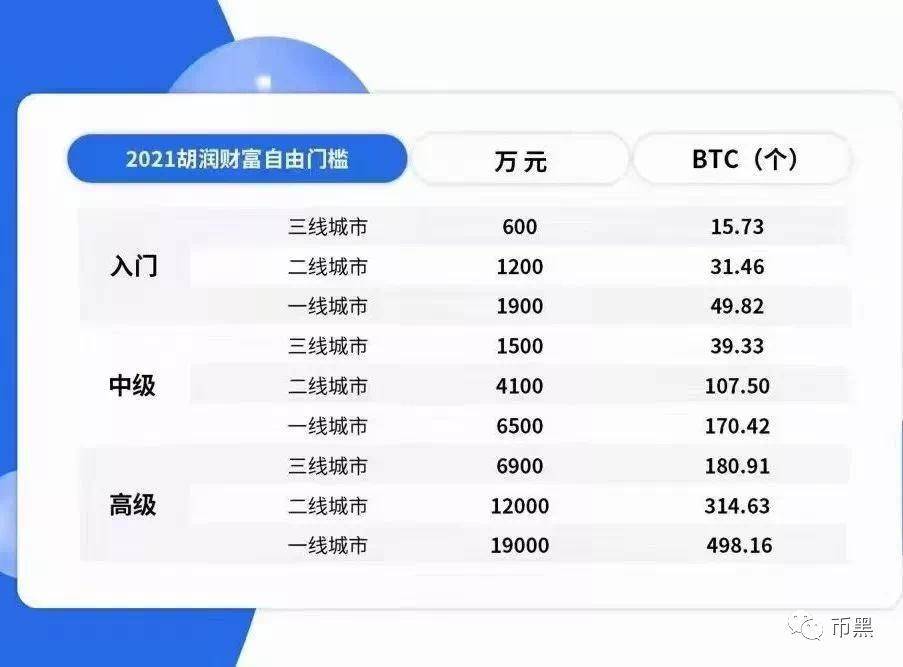 imtoken批量转账_钱包批量转币_imtoken批量转币
