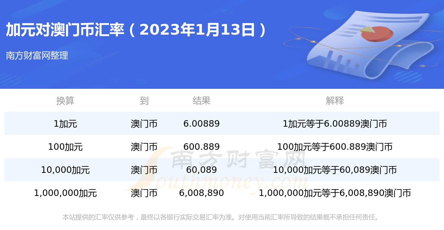 imtoken批量转币_钱包批量转币_imtoken批量转账