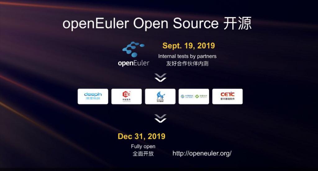 开发软件需要学什么_linux软件开发_开发软件理念