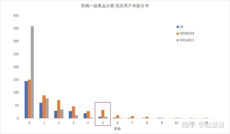 商城微网_微商户平台登录_多用户微商城系统