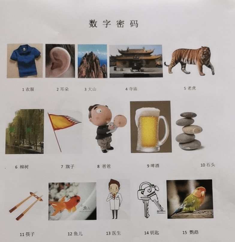 tp钱包密码忘了_钱包忘记密码咋办_钱包密码忘记
