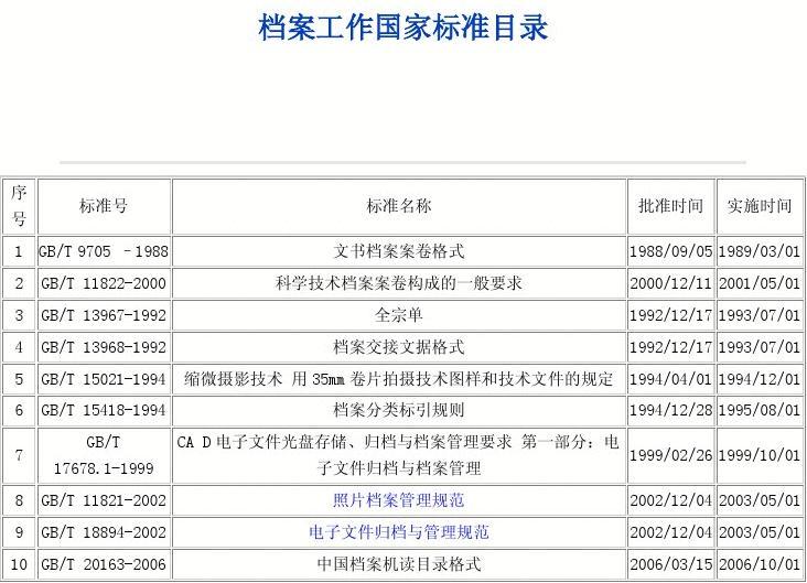 linux系统中最高层目录是什么_linux最高级目录_linux系统中最高层目录是什么