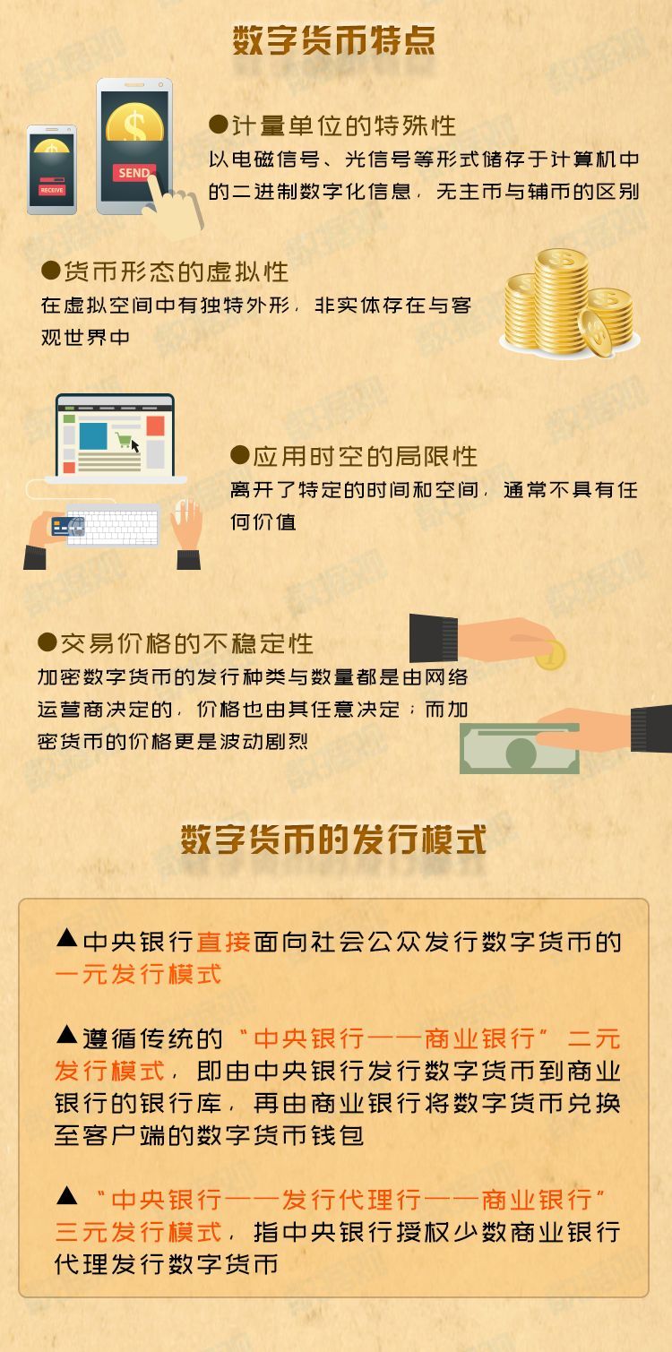 链接名称是指什么_imtoken链类型_imtoken是什么链接名称
