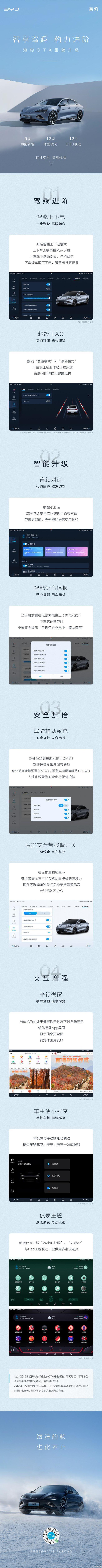 科思达工程技术有限公司怎么样_思达科s6 1软件升级_思科达机扩好不好