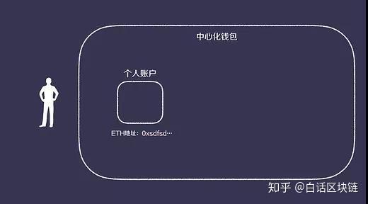 TP钱包私钥泄露了会被盗吗_TP钱包私钥泄露了会被盗吗_TP钱包私钥泄露了会被盗吗