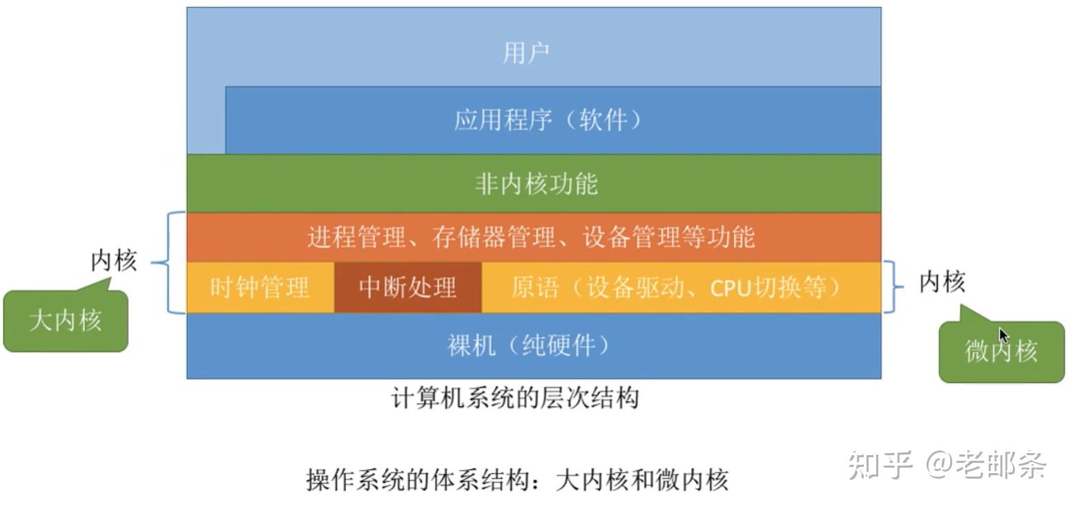 系统window10_windows7 系统_系统Window