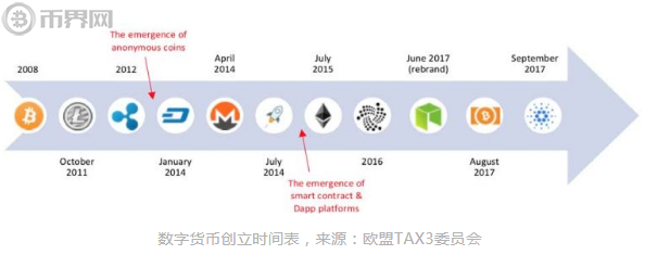 imtoken收到风险代币_im钱包提示风险_imtoken钱包风险
