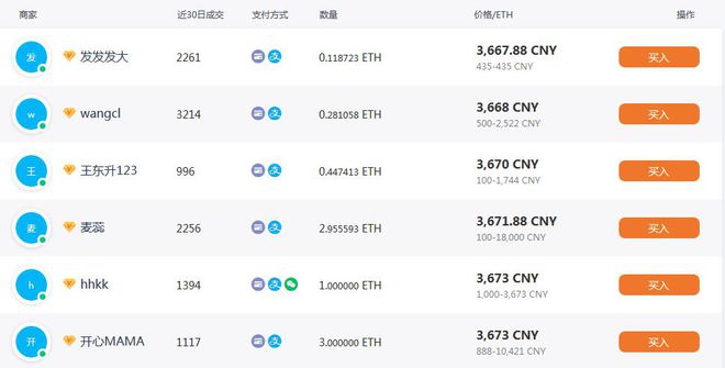 火币转imtoken手续费多少_火币转imtoken手续费多少_火币转imtoken手续费多少