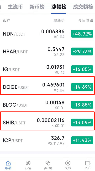 火币转imtoken手续费多少_火币转imtoken手续费多少_火币转imtoken手续费多少