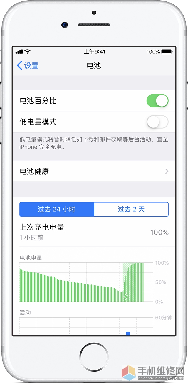 手机自动省电神器_手机系统自带省电宝_手机电池省电宝