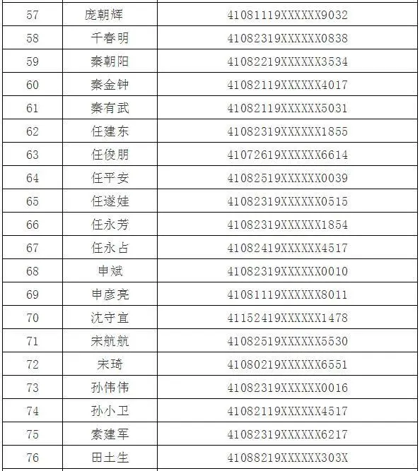 证姓名号码身份手机号怎么查_姓名身份证号码手机号_姓名身份证手机号