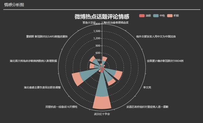 联网舆情系统包括哪些_互联网舆情系统_舆情系统