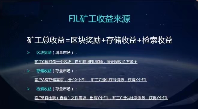 钱包转账矿工费自定义什么意思_钱包转账矿工费不足_im钱包转账矿工费