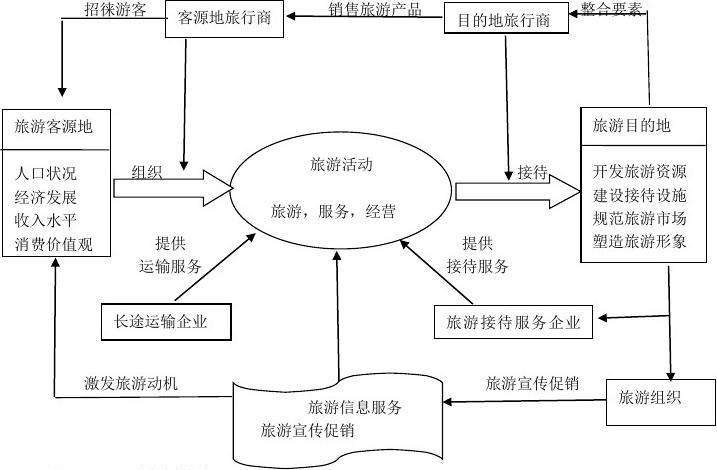 x98双系统_系统窗跟断桥铝的区别_系统小说