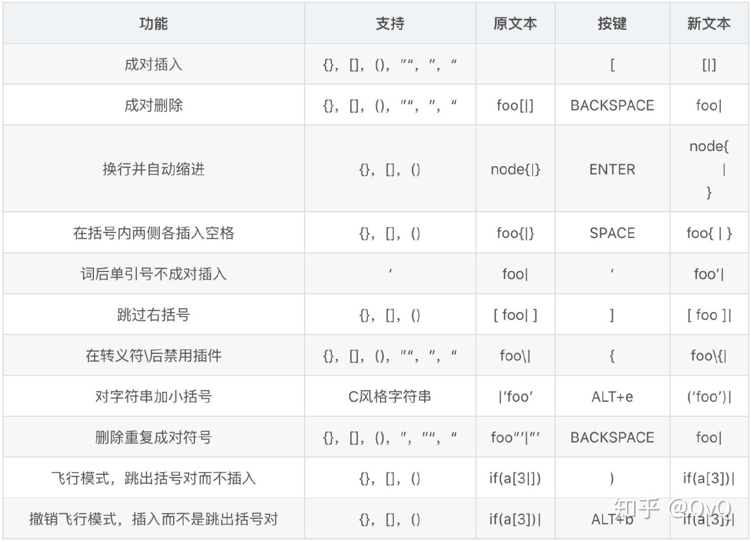 安装Ubuntu系统_安装Ubuntu黑屏_ubuntu安装gedit