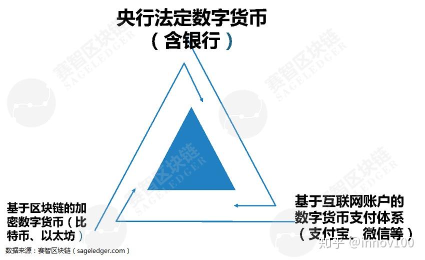 imtoken钱包限制中国_imtoken停止中国用户_imtoken大陆解除限制