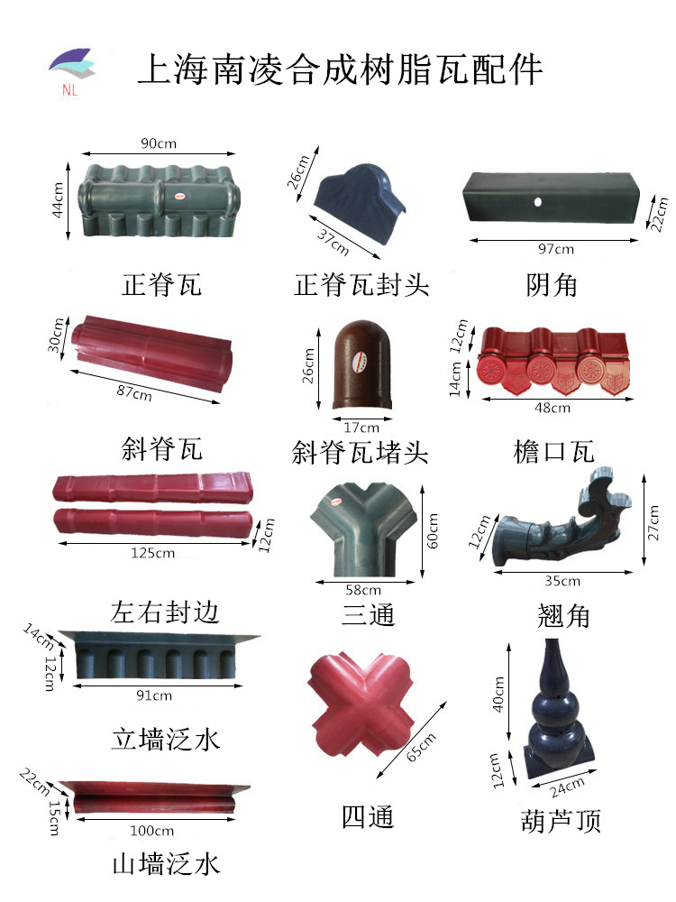 上海贸易总部_上海瓦罗贸易分销_上海贸易集团