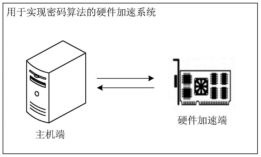 破解程序时间限制_破解限制程序时间的软件_破解限制程序时间的方法