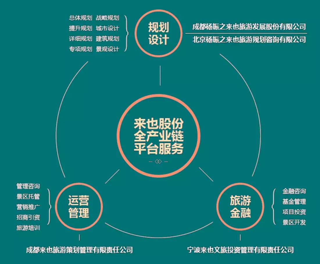 金蝶标准版注册机怎么安装_金蝶标准版10.0注册机_金蝶注册机怎么使用啊