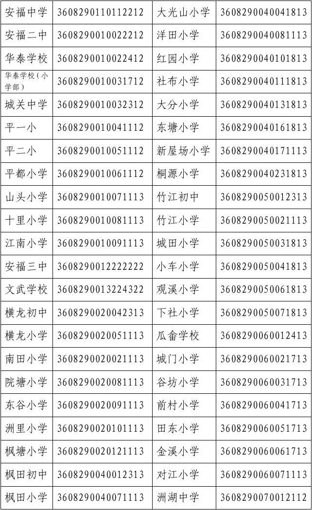 中等学校代码查询网_中等查询代码职业学校怎么填_中等职业学校代码查询