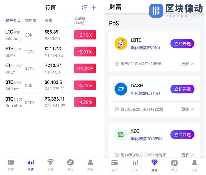 imtoken钱包和火币钱包_imtokeneos钱包_币钱包安全吗