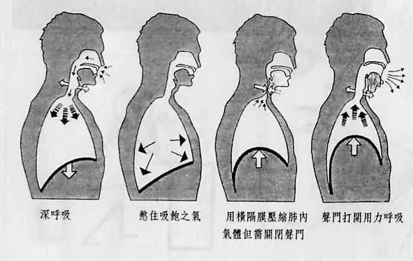 肺炎+白痰_肺炎白痰吃什么药效果好_肺炎白痰好还是黄痰好