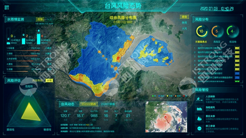 尺度分割方法_分割尺度定义_ecognition多尺度分割