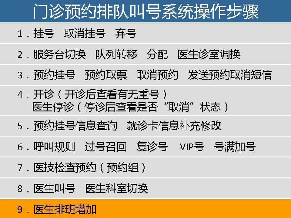 门诊信息系统_门诊管理系统网络版_门诊预约管理系统