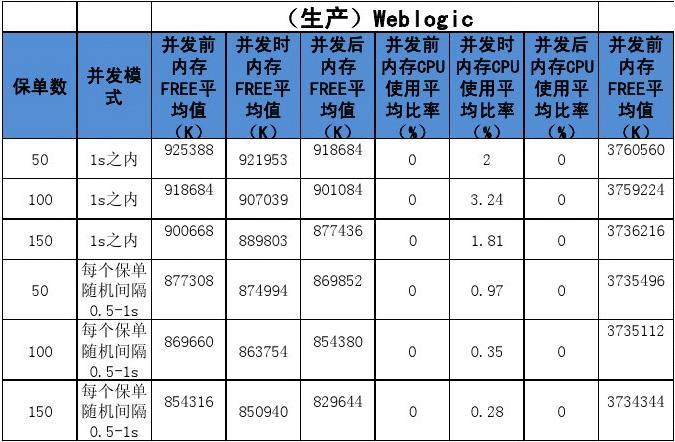 处理器包含_windows处理器有哪些_处理器具体用处