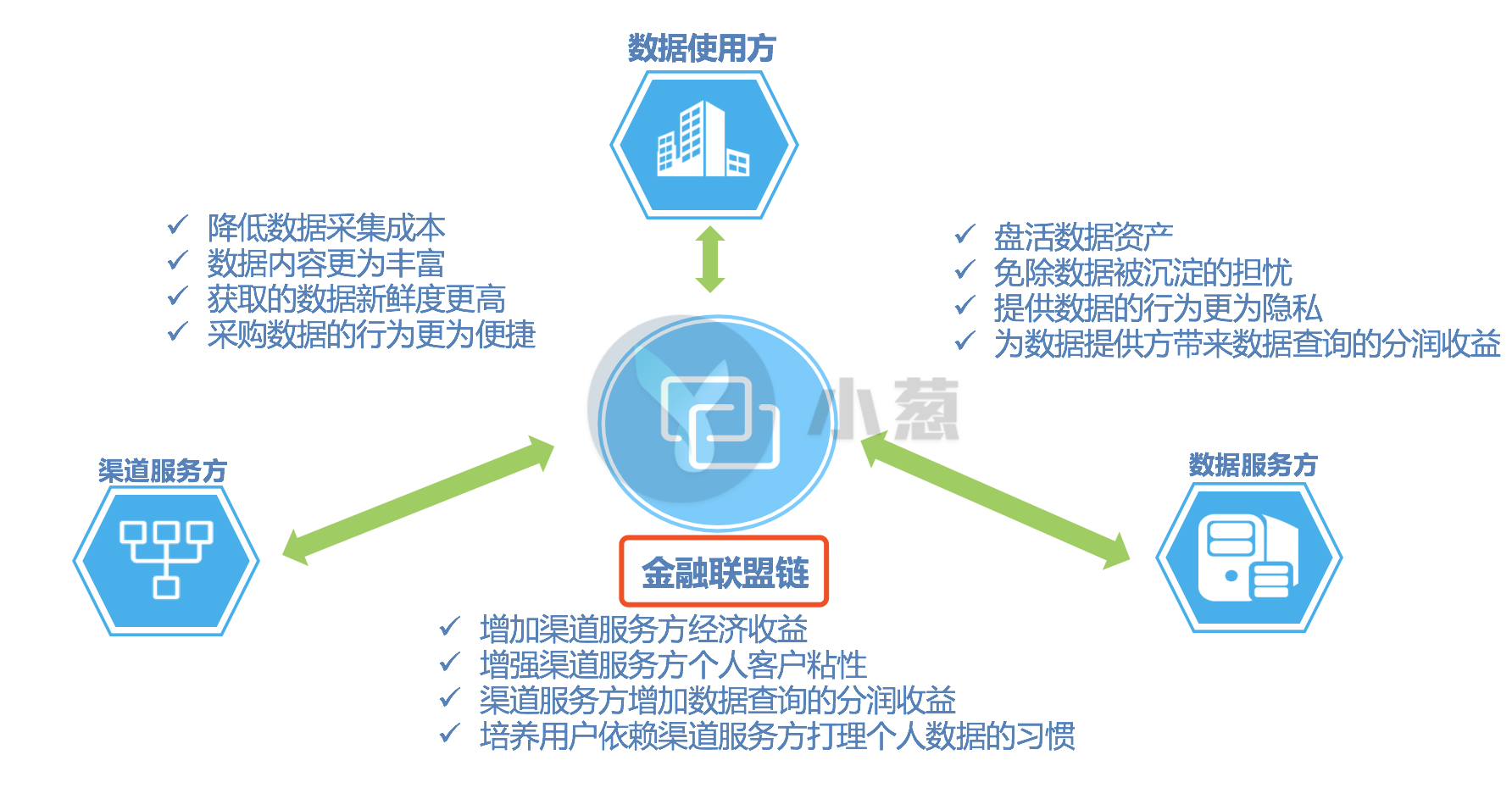 国际幼儿园园服_imtoken3.0国际服_女神联盟国际服2