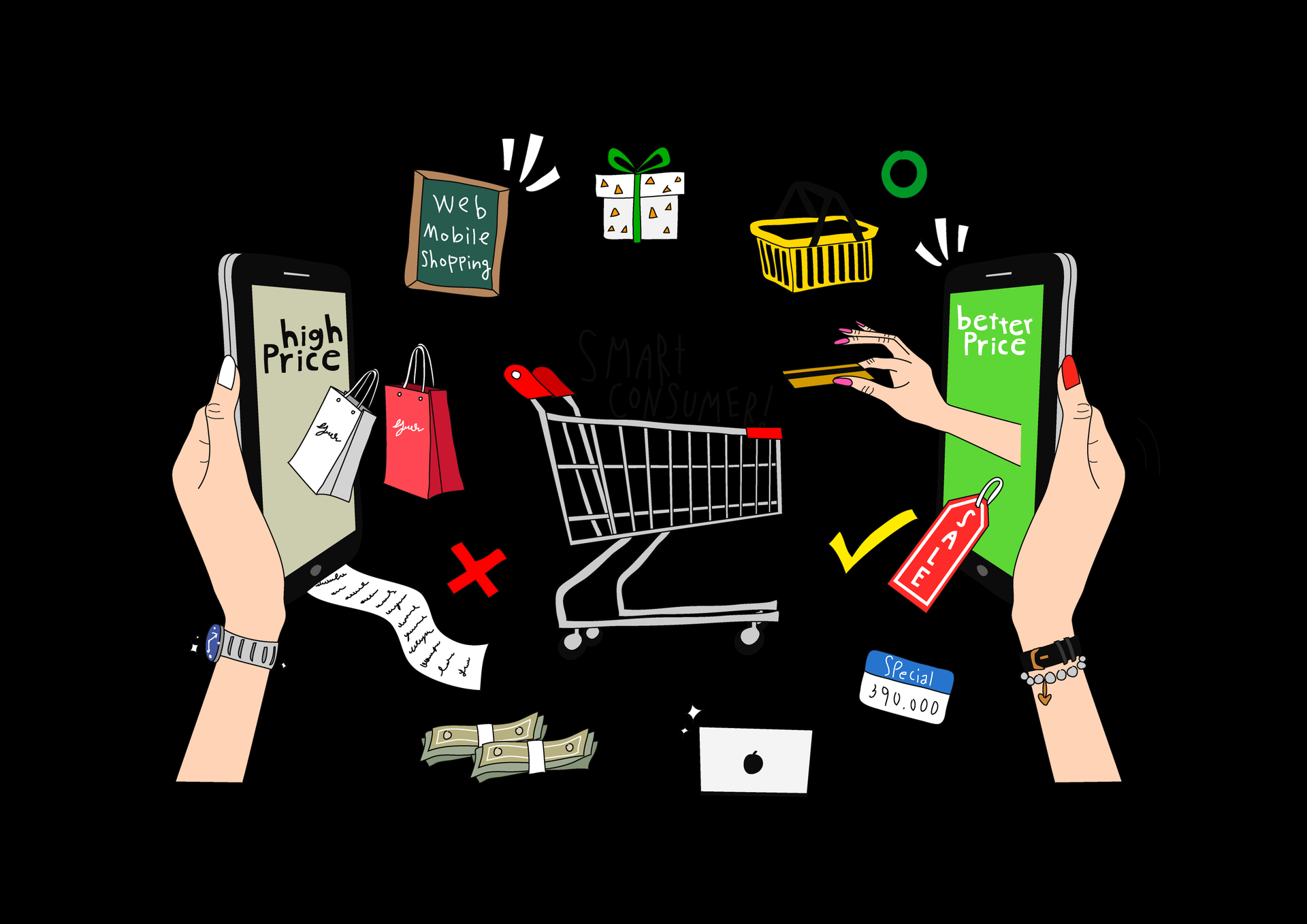 商城用户的作用_多用户商城系统 iwebshop_用户商店