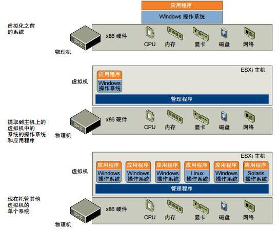 端口是900E_FTP使用的端口是_902是什么端口