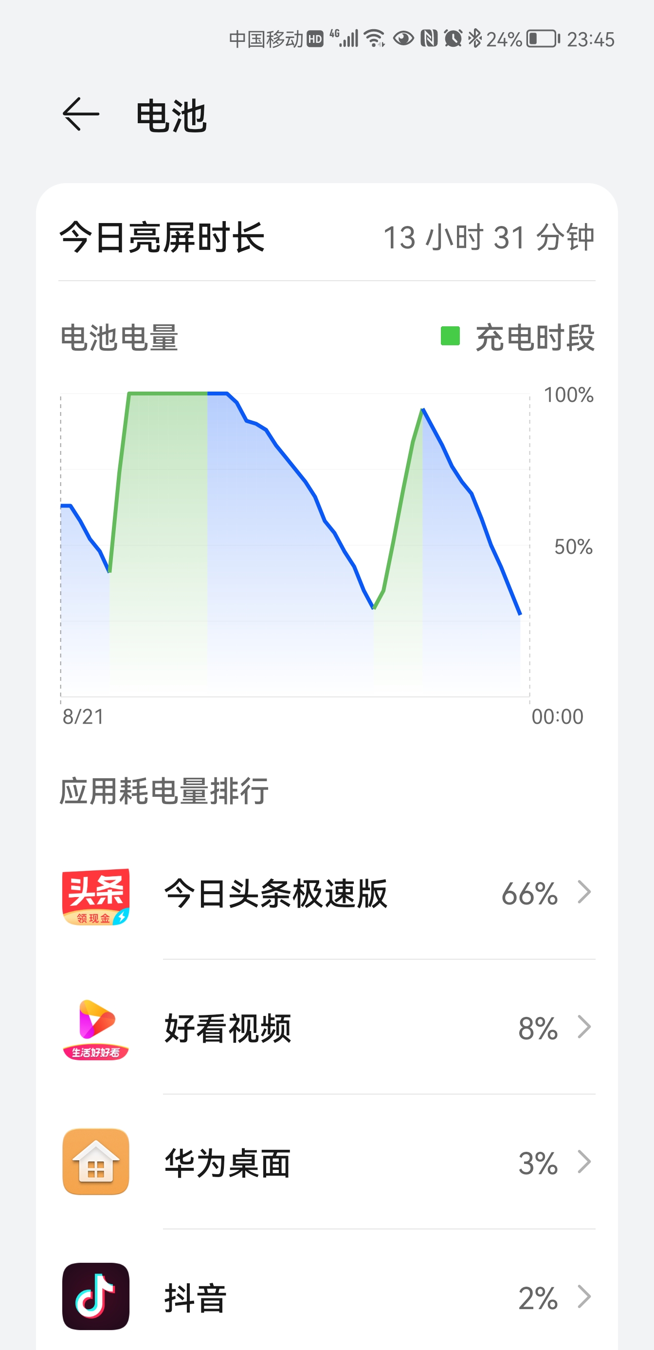 oppo耗电情况怎么查_oppo手机耗电量怎么看_oppo耗电统计