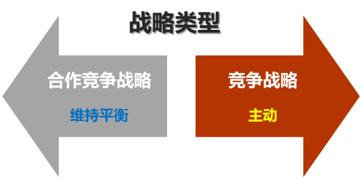 98系统驱动_驱动系统故障怎么解决_驱动系统故障灯亮了怎么办