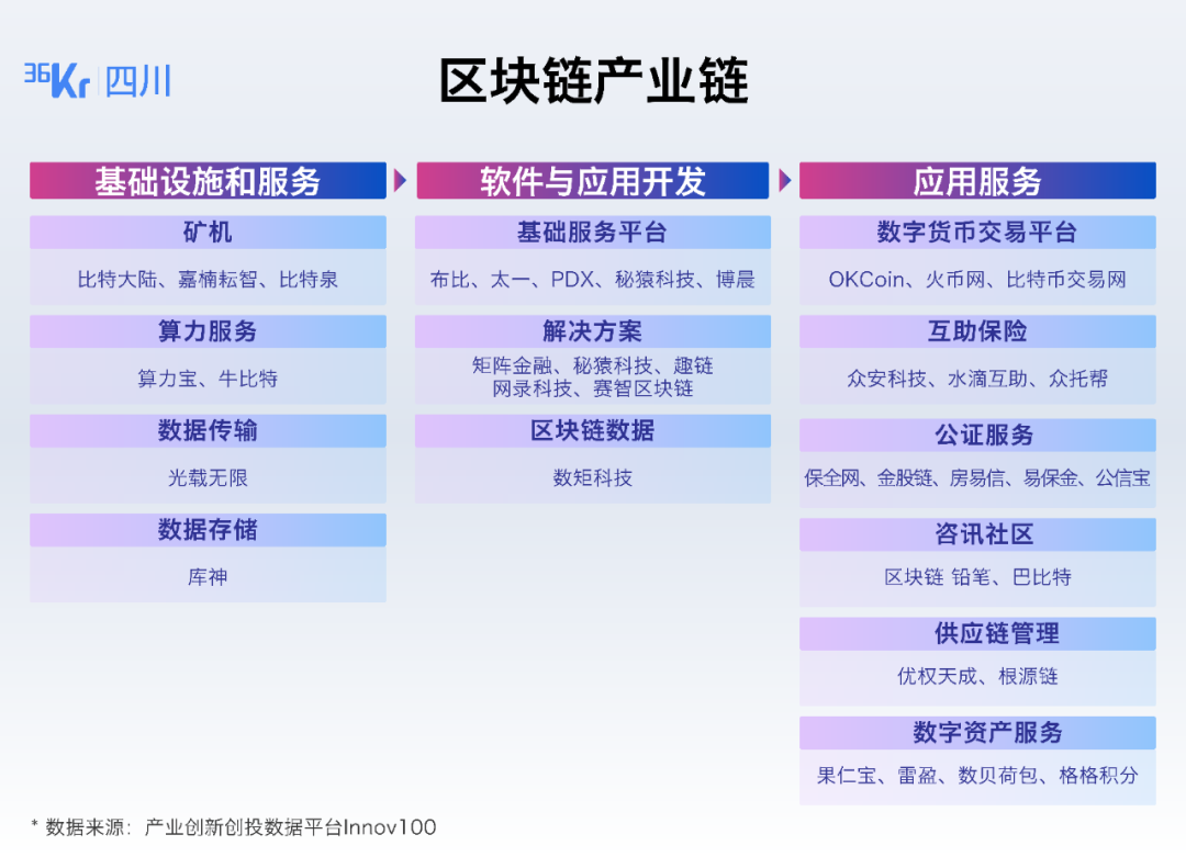 imtoken公司在哪里_公司注销流程及费用_公司取名字参考大全